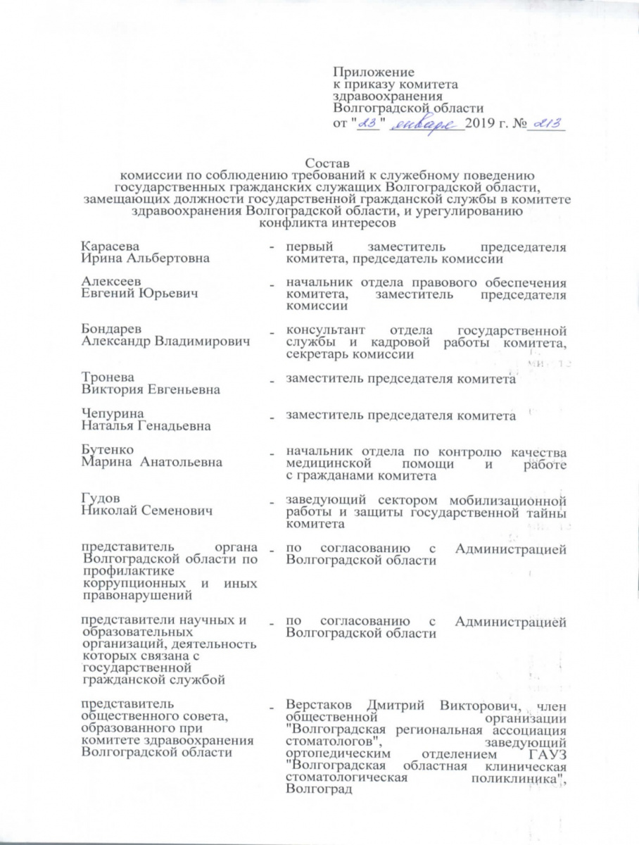 Izm_pr-za_-_518-Sostav_KKI-novyy-KIA_23.01.19_-_213-002