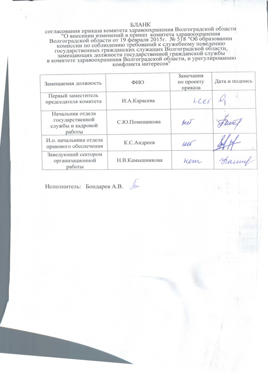 Izm_pr-za_-_518-Sostav_KKI-novyy-KIA_23.01.19_-_213-003