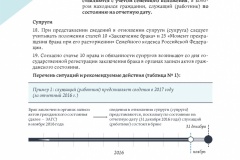 metodich-2017-spravki-010