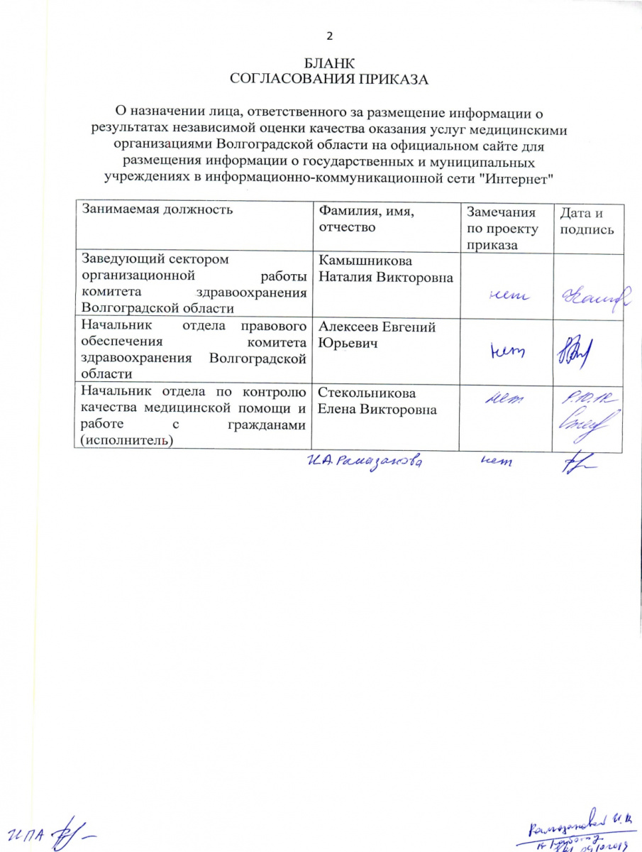 p___3050_O_naznachenii_litsa_otvetstvennogo-002