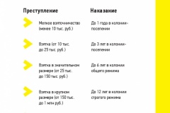 Pamyatka.-Na-dorogah-011
