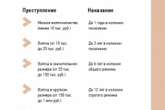 Pamyatka.-ZhKH-013