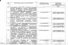 Plan_raboty_komissii_na_2019_god-004