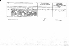 Plan_raboty_komissii_na_2019_god-005