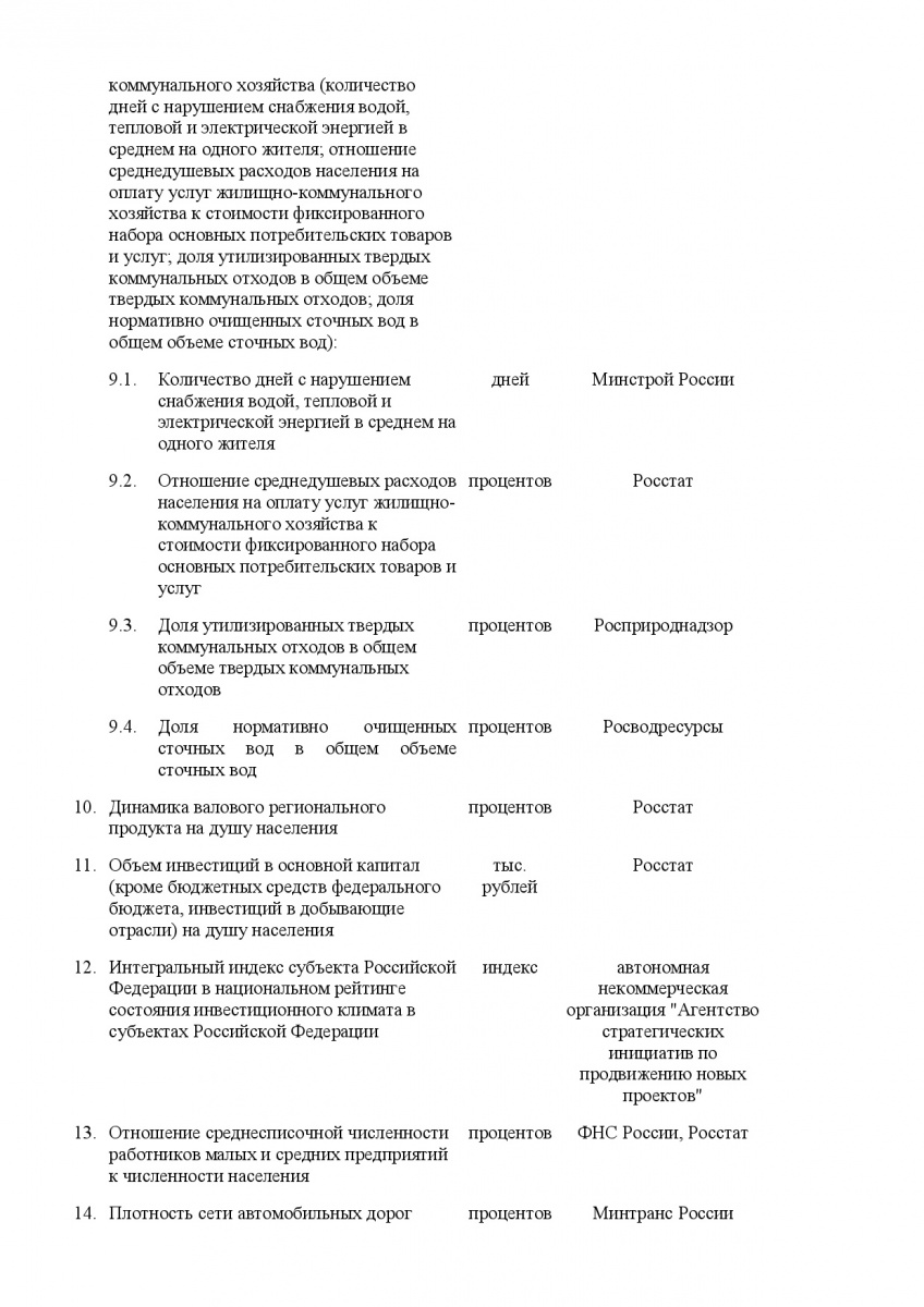 Postanovlenie_Pravitelstva_RF_ot_19_04_2018_N_472-020
