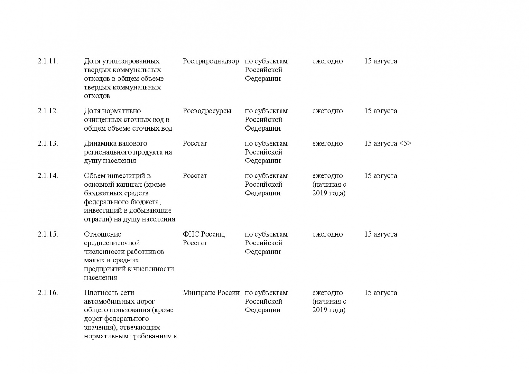 Postanovlenie_Pravitelstva_RF_ot_19_04_2018_N_472-026