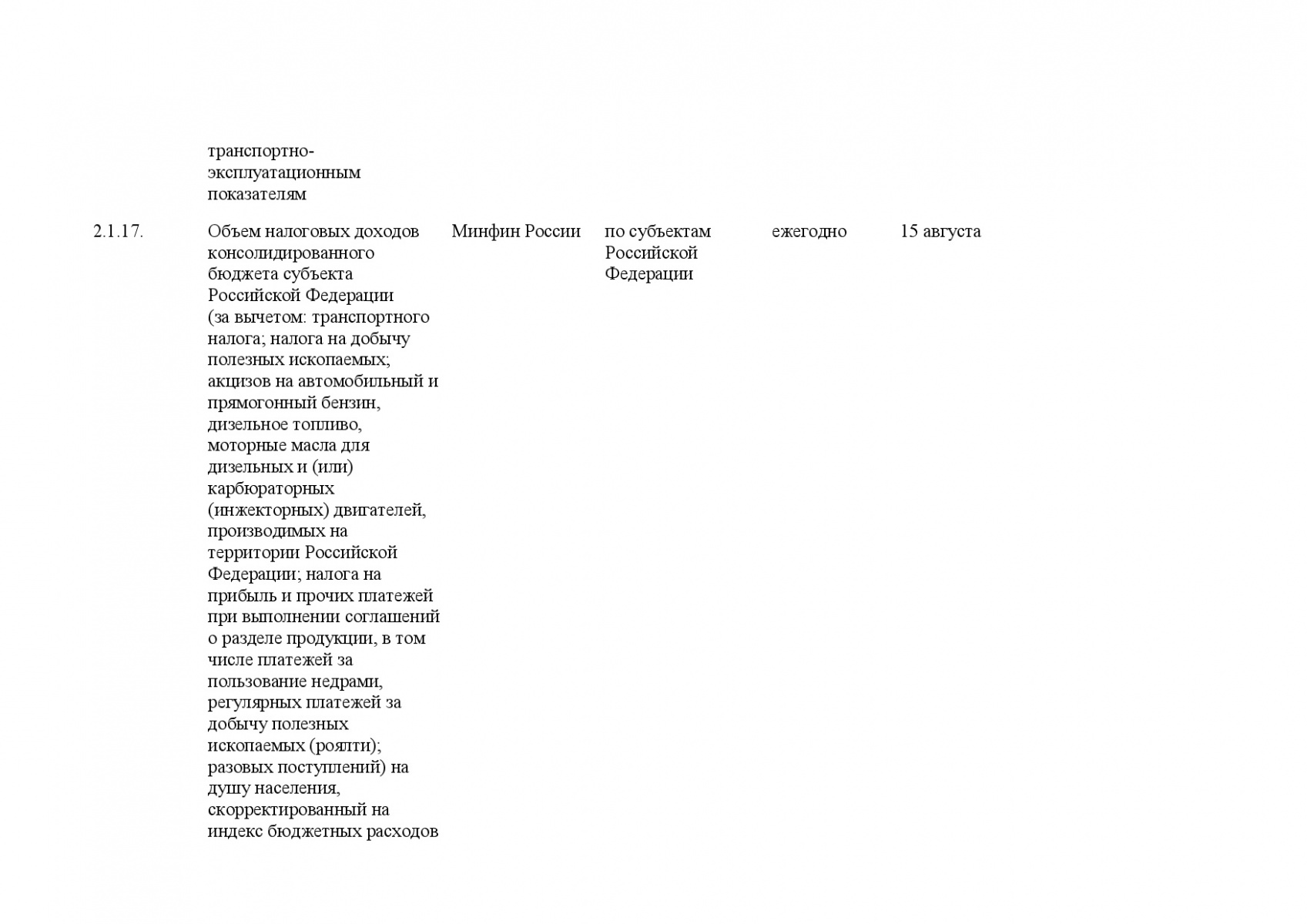 Postanovlenie_Pravitelstva_RF_ot_19_04_2018_N_472-027