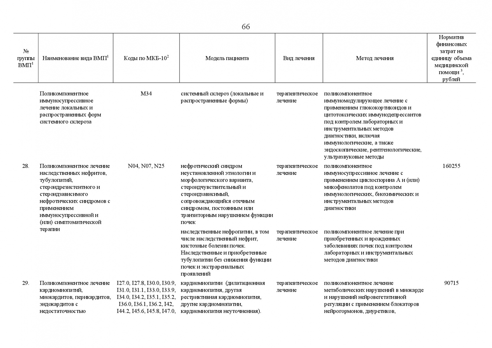 Postanovlenie_Pravitelstva_RF_ot_8_dekabrya_2017_g____1492-100