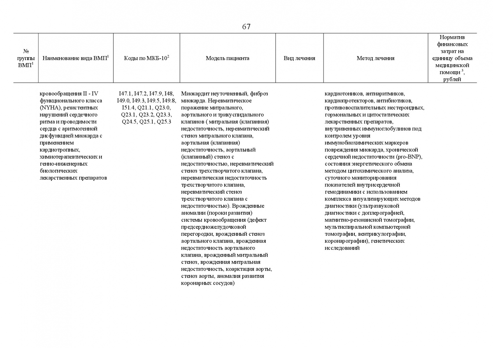 Postanovlenie_Pravitelstva_RF_ot_8_dekabrya_2017_g____1492-101