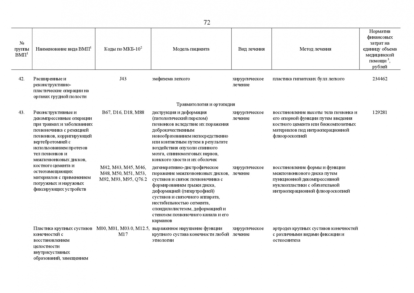 Postanovlenie_Pravitelstva_RF_ot_8_dekabrya_2017_g____1492-106