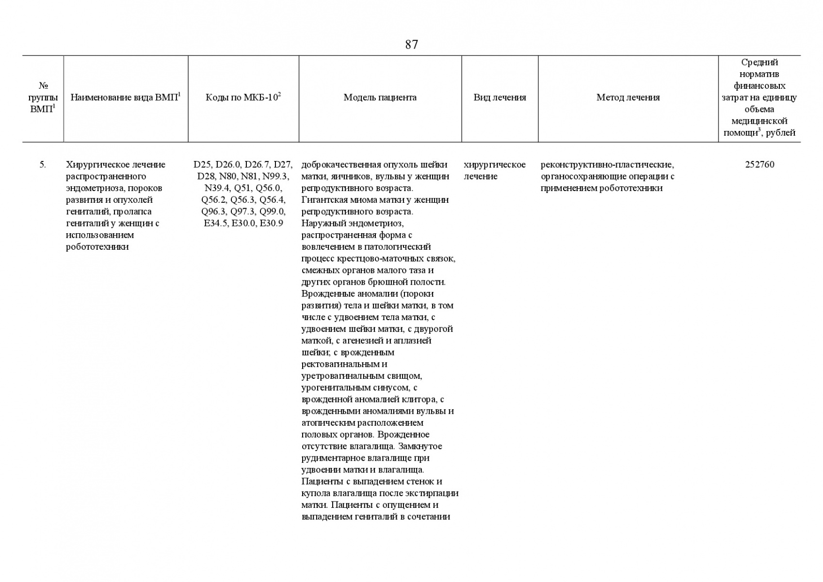 Postanovlenie_Pravitelstva_RF_ot_8_dekabrya_2017_g____1492-121