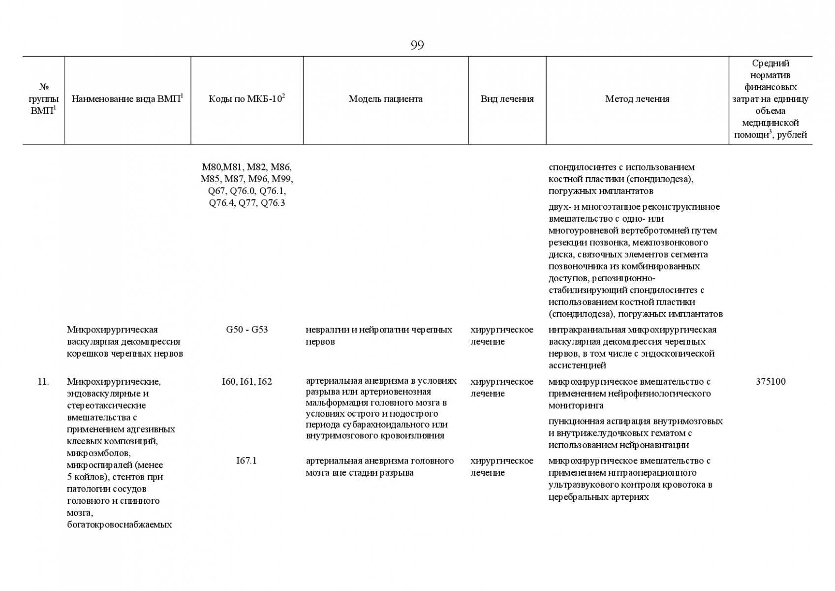 Postanovlenie_Pravitelstva_RF_ot_8_dekabrya_2017_g____1492-133