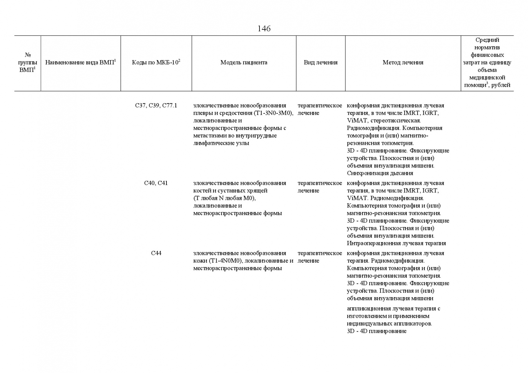 Postanovlenie_Pravitelstva_RF_ot_8_dekabrya_2017_g____1492-180