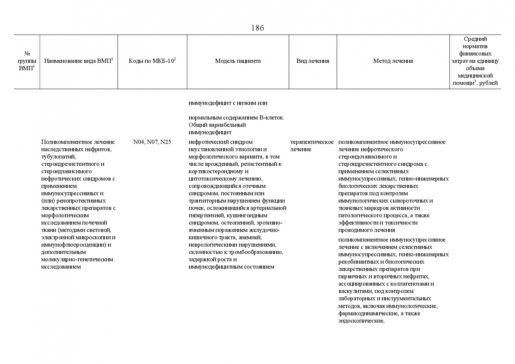 Postanovlenie_Pravitelstva_RF_ot_8_dekabrya_2017_g____1492-220