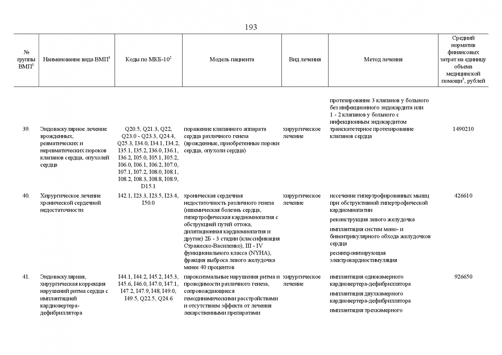 Postanovlenie_Pravitelstva_RF_ot_8_dekabrya_2017_g____1492-227