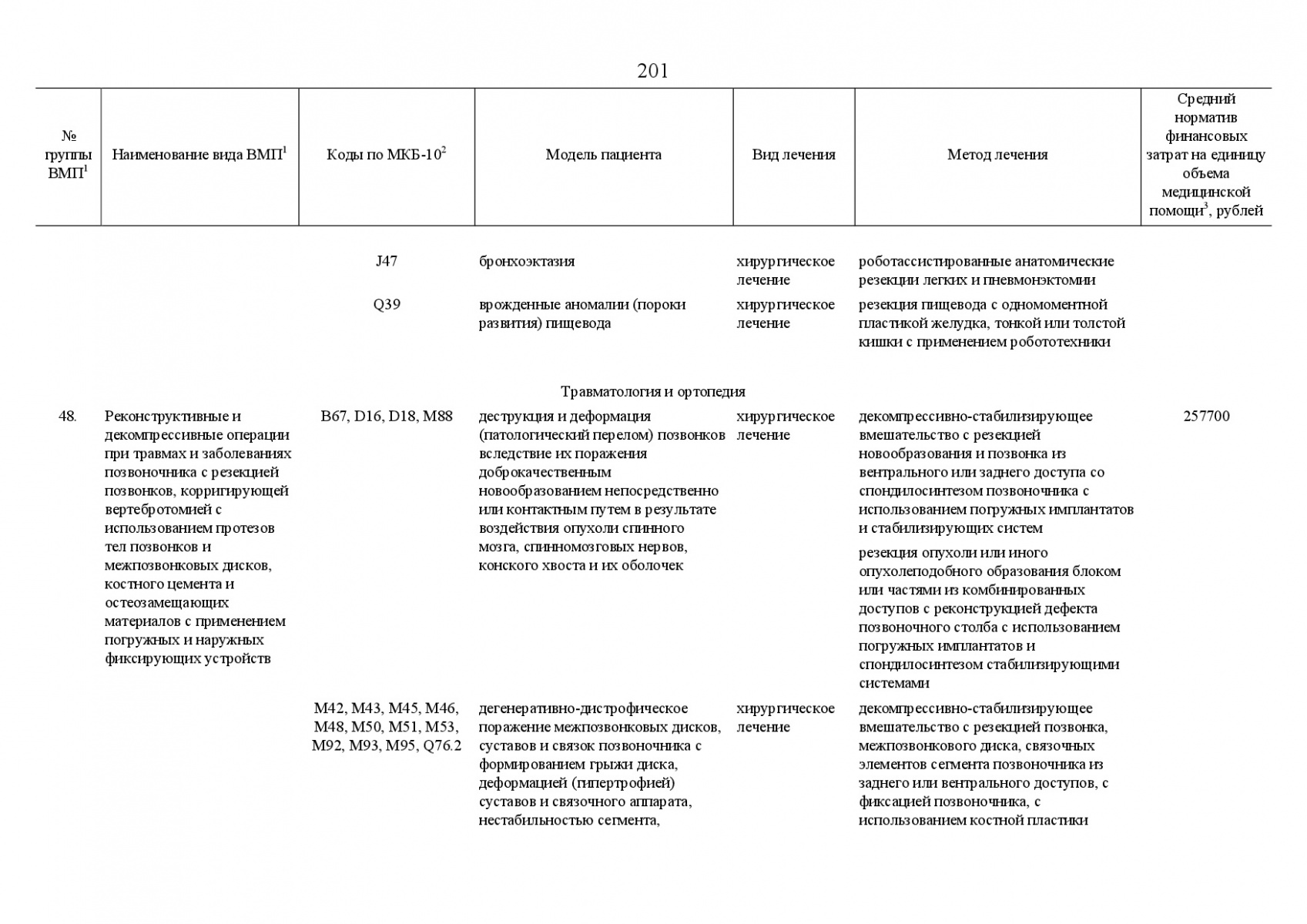 Postanovlenie_Pravitelstva_RF_ot_8_dekabrya_2017_g____1492-235