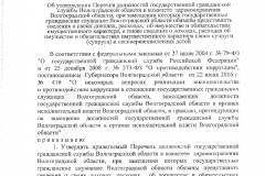 prikaz_-_188_ot_31.01.2017-001