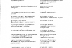 prikaz_-_188_ot_31.01.2017-004