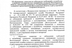 Prikaz_-_518_ot_19.02.15-001
