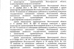 Prikaz_-_518_ot_19.02.15-002