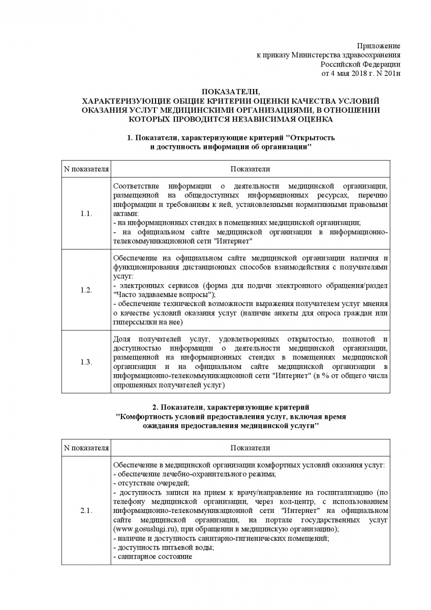 Prikaz_Minzdrava_Rossii_ot_4_maya_2018_g____201n-002