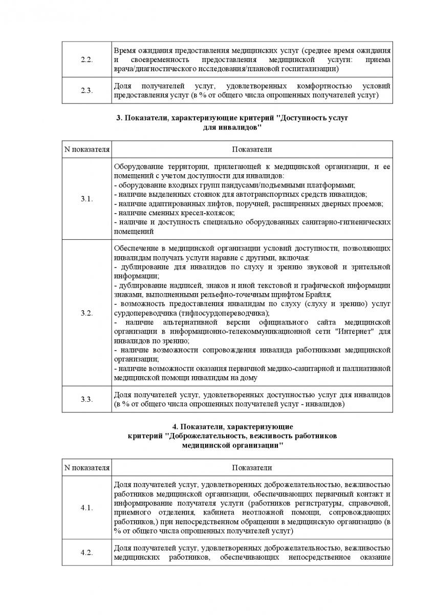 Prikaz_Minzdrava_Rossii_ot_4_maya_2018_g____201n-003